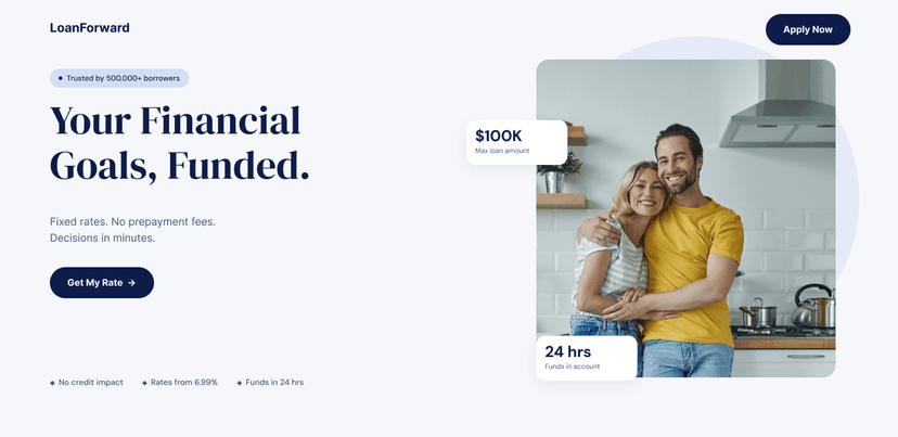 Build preview — personal loans image right