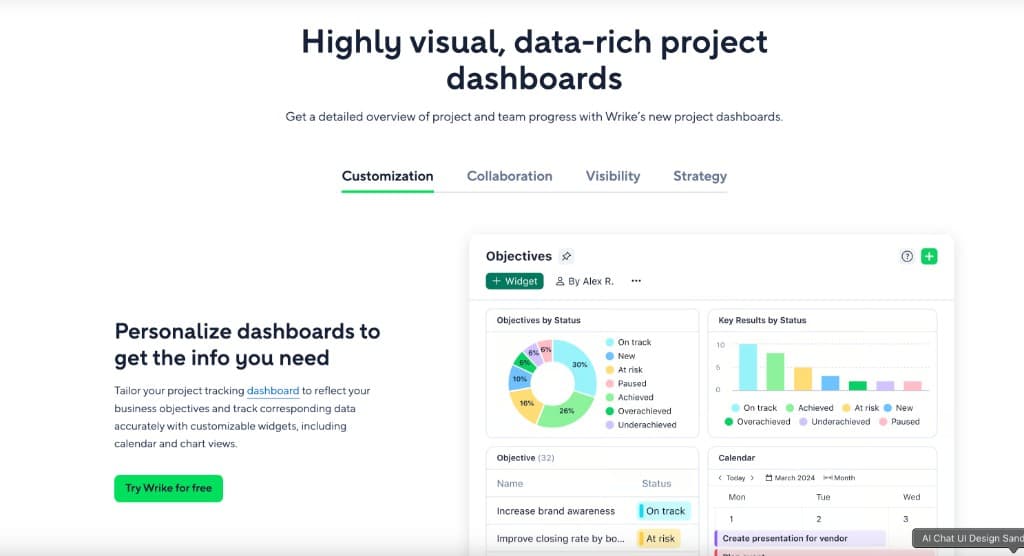 Dashboard with objectives, charts, and calendar widgets