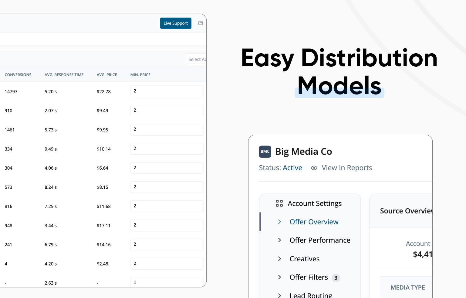 Pingtree link tracking software