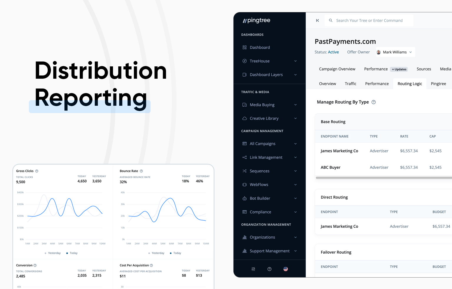 Pingtree link tracking software