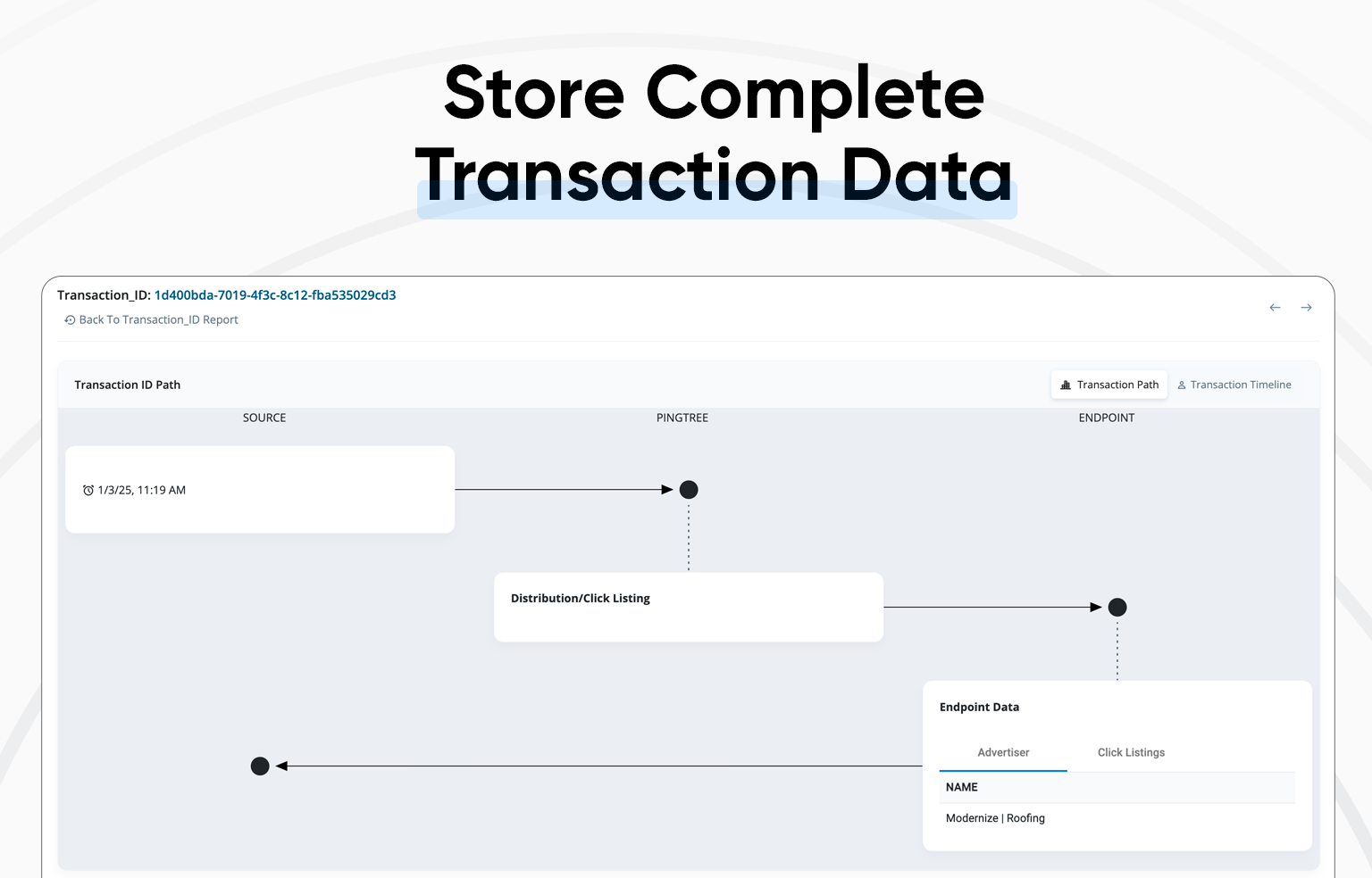 Pingtree link tracking software